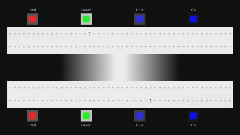 HDR Optimization Fig3a