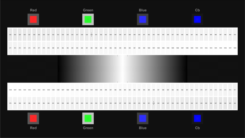 HDR Optimization Fig3b