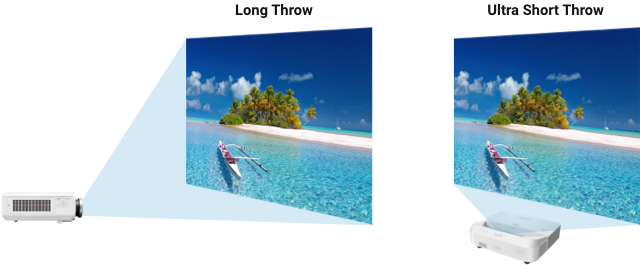 Comparison between a long throw projector and a ultra short throw projector